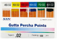 Gutta Percha Points